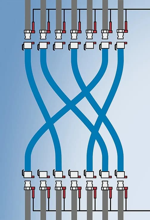 MOLOScode TwoSide hose coupling station